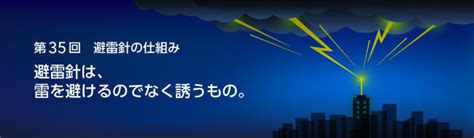 避雷針構造|第35回 避雷針の仕組み 避雷針は、雷を避けるのでな。